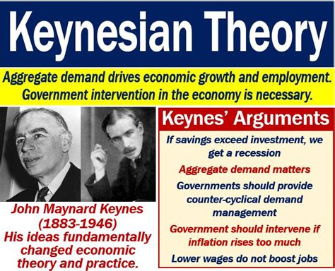 Keynes: How To Be A Successful Economist and Still Enjoy Life!