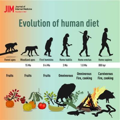 長崎 ダイエット：歴史と現代の食文化が織りなす減量の可能性