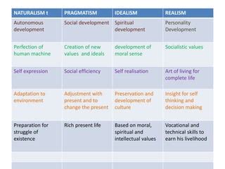  Visionary Companies: Un dipinto aziendale che sfuma tra idealismo e pragmatismo